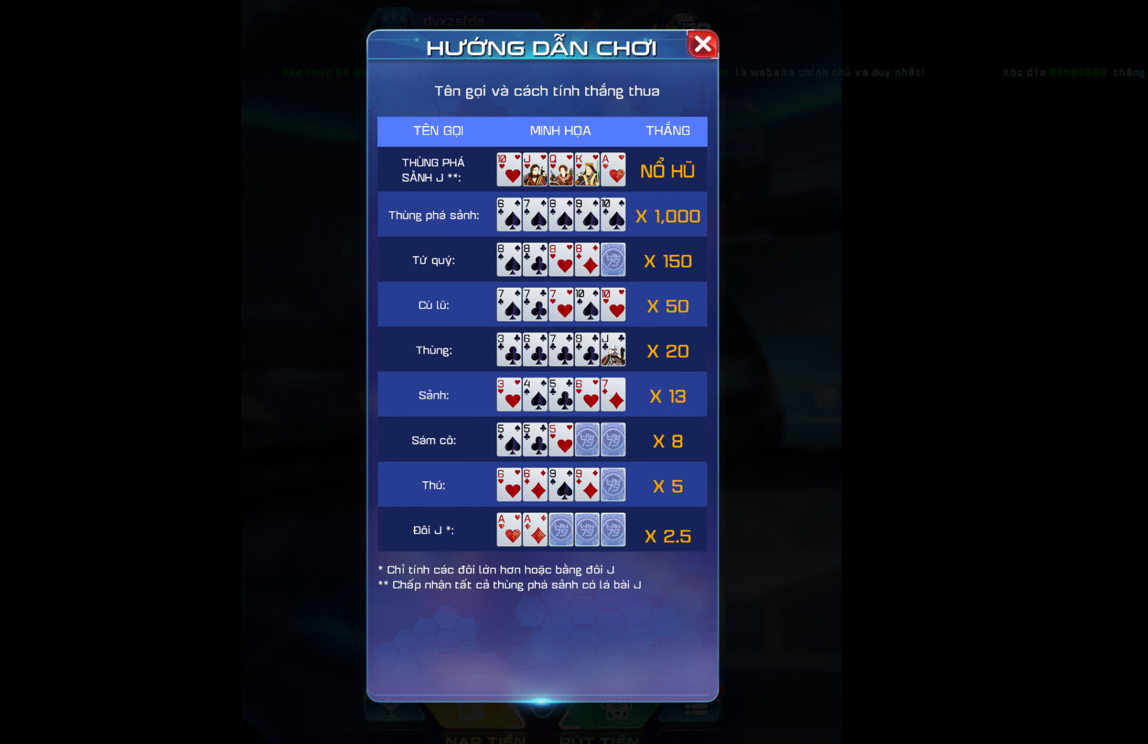 huong dan tham gia ca cuoc mini poker win79